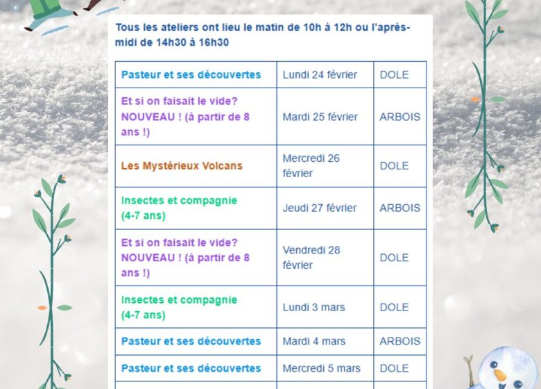 Et si on faisait le vide ?  Nouveau !